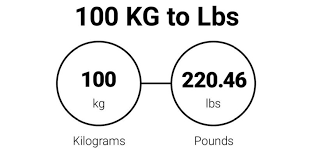 100kg to lbs