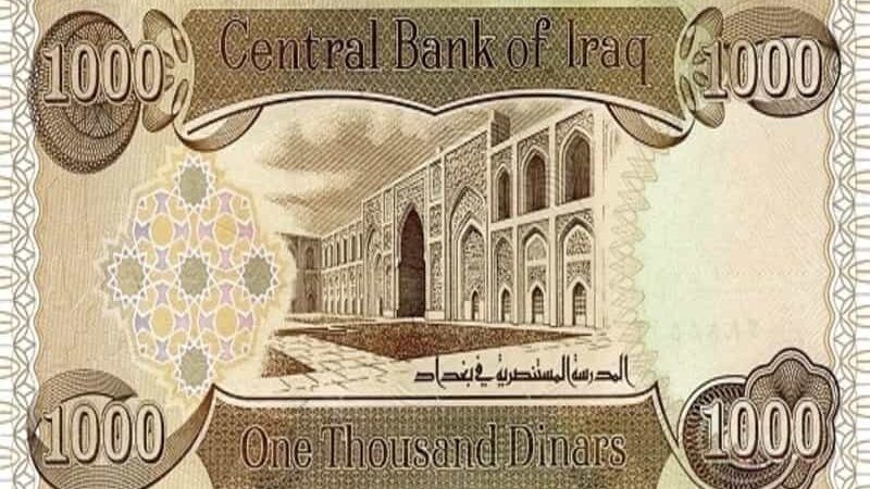 Iraqi Dinar future prediction 2025