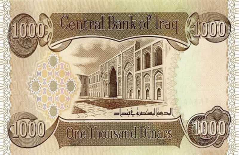 Iraqi Dinar future prediction 2025