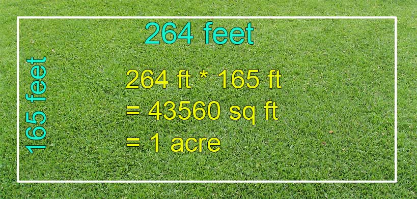 Acre-Feet to Square Feet