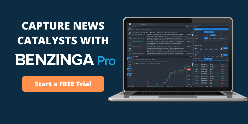 Benzinga Pro