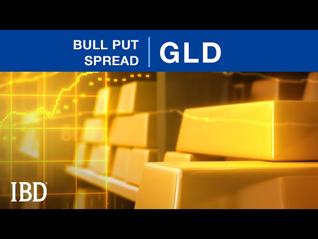 GLD Stock