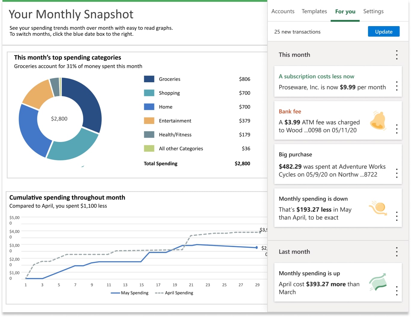 Money in Excel