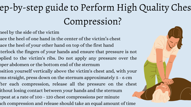 How Can You Achieve a High Chest Compression Fraction