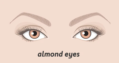 Almond Eyes