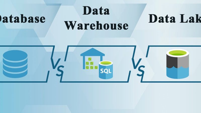 Data Lake vs Data Warehouse