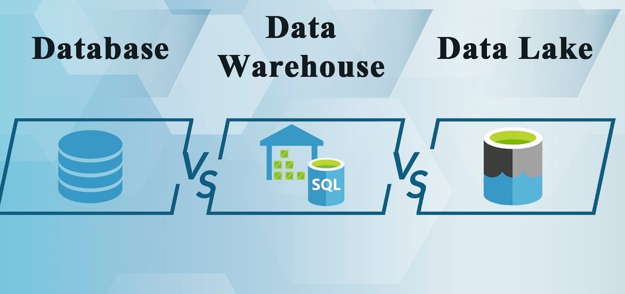 Data Lake vs Data Warehouse