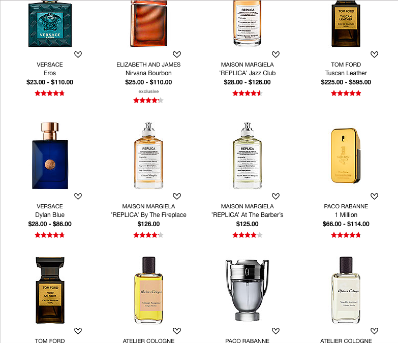 Popular Men’s Cologne