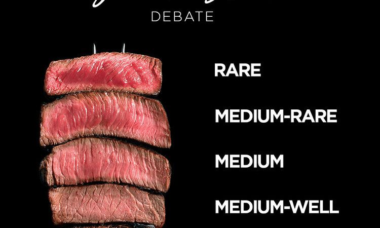 Rare Medium Rare