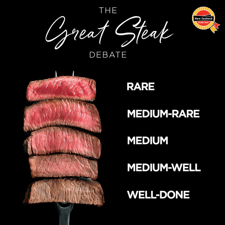 Rare Medium Rare