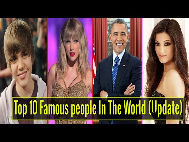 The Most Famous Person in the World