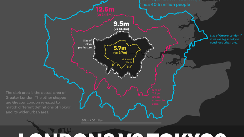 Tokyo Japan Population