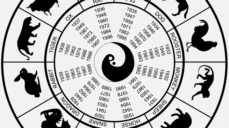 A Challenge in Crafting a 2000-Word Article on AsiaOne Horoscope